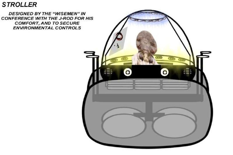 File:Chi'el'ah stroller configuration Schratt 2010.jpg