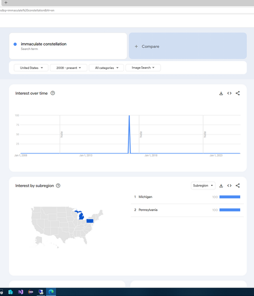 File:Google image searches for IMMACULATE CONSTELLATION.png